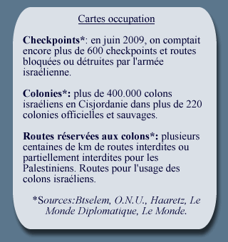 cartes occupation
